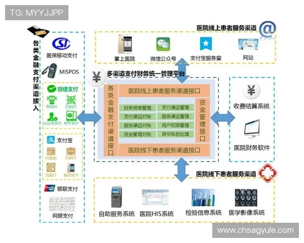 K8现金官方平台全面升级，打造安全稳定的线上支付新体验